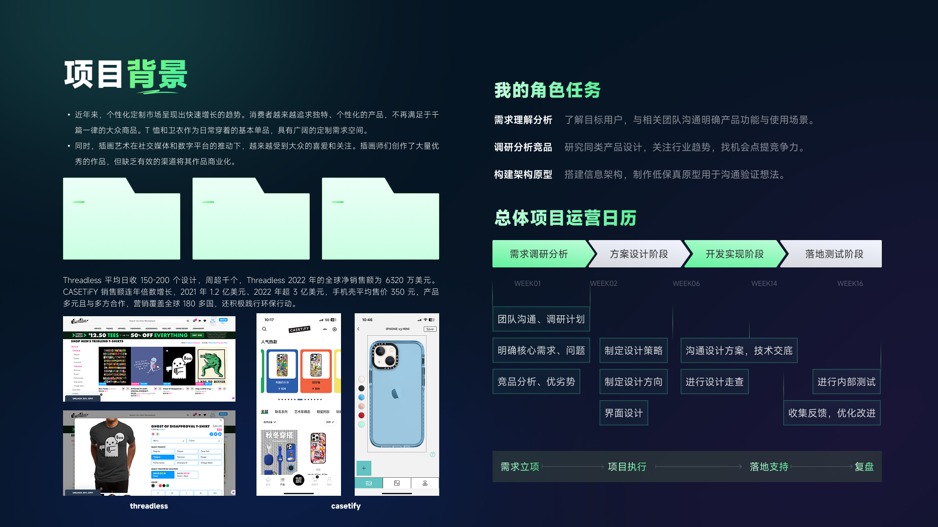 kooya 项目背景、角色任务与项目运营日历